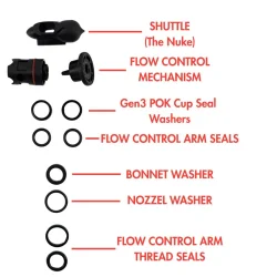 NukaTap - Flow Control Gen3 Pakningss�t (Passer til NukaTap FC G2)
