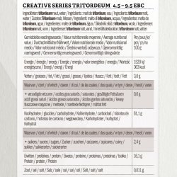 Belgo Creative Series Tritordeum malt