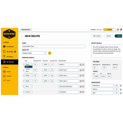 Brew Monk B40 Wi-Fi pakken sparger med pump
