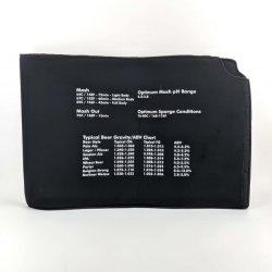 Isoleringskappe til Brewzilla Gen 3 65L