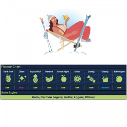 WHC trgr Apres Ski 11g