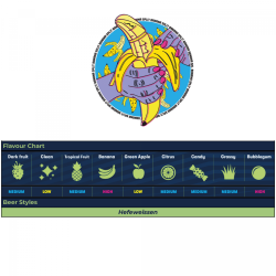 WHC trgr Banana Split 11g