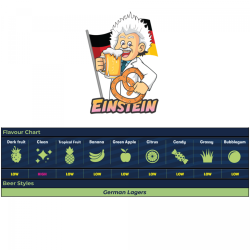 WHC trgr Einstein 11g