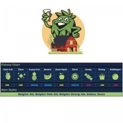 WHC trgr Farmhouse Vibes 11g