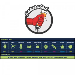 WHC trgr Saturated 11g